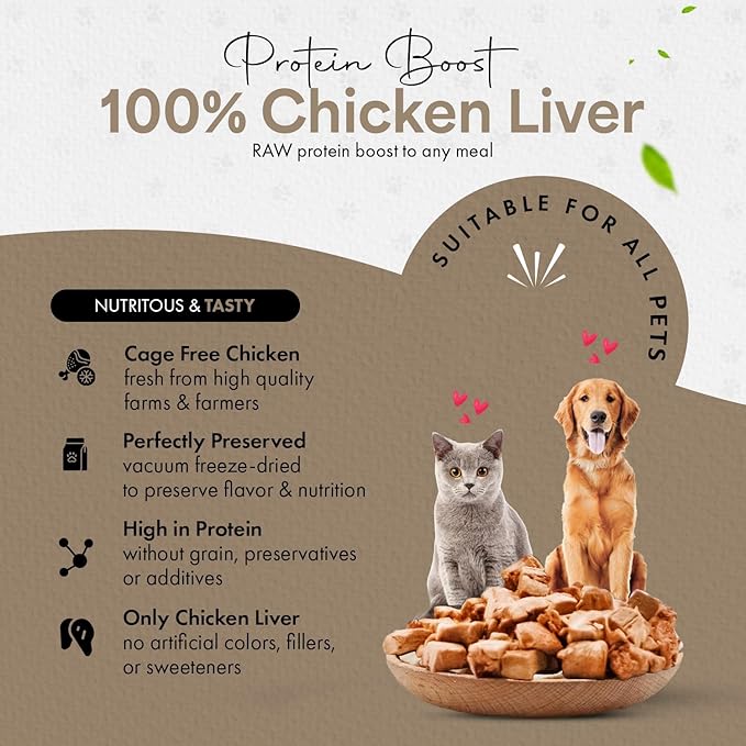 Freeze-Dried Chicken Liver Treats for Cats & Dogs – 100% Human Grade, Single Ingredient, High-Protein, Healthy Snack – No Additives or Preservatives – 3.1oz - Inspected & Tested in USA