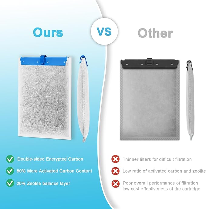 12 Pack Large Replacement Filter Cartridges Compatible with Tetra Whisper Bio-Bag Filters Large Aquarium Filter Cartridges for Whisper 20i/40i IQ20/30/45/60 PF20/30/40/60 Power Filters