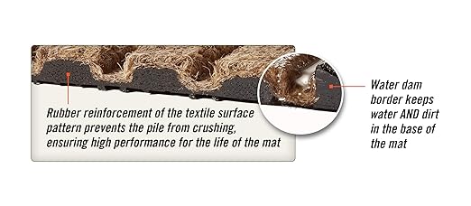 WaterHog Diamond | Commercial-Grade Entrance Mat with Rubber Border – Indoor/Outdoor, Quick Drying, Stain Resistant Door Mat (Solid Red, 3' x 12')