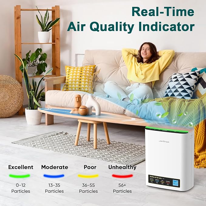 Jafända Air Purifiers for Home Cover Up to 1226ft², Allergen HEPA Air Filter with PM2.5 Sensor, Auto Mode& Timer, Aromatherapy, 22 dB Quiet Air Cleaner for Pet Dander/Hair, Allergies, Dust&VOCs