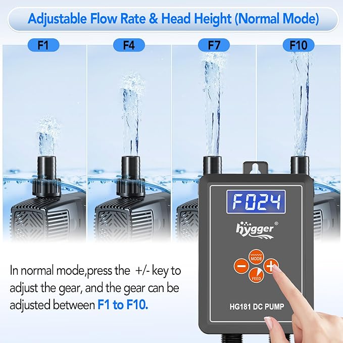 hygger 24V DC Adjustable Aquarium Water Pump & Wavemaker,30dB Quiet Return Pump,10-Speed Flow Control, Dry Run Anti-Block Protection for Freshwater Saltwater Ponds Fountains (92W,3170GPH/12000LPH)