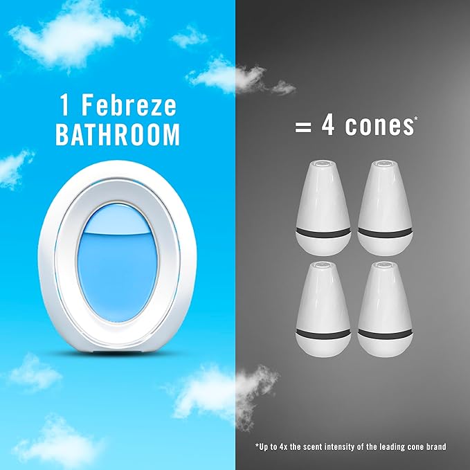 Febreze Bathroom Air Freshener, Odor-Fighting, Plug In Alternative, Air Fresheners for Home and Bathroom and Kitchen, Closet Air Fresheners, Linen & Sky Scent, 2 Count