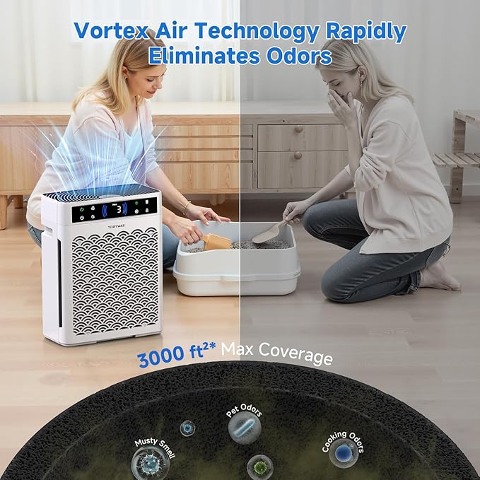 Air Purifiers for Home, Large Room up to 3000 Ft², HEPA Air Purifier for Home Pets with Filter, Air Quality Sensor, Timer, Air Cleaner for Bedroom, Dorm Room, Pet Hair, Office