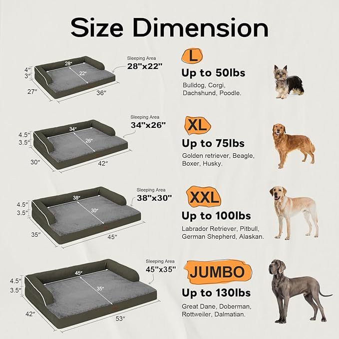 Large Dog Bed Orthopedic Washable: Orthopedic Dark Green Dog beds for XXXLarge Size Dogs, Waterproof Washable Cover with Egg Foam Removable Bolster, pet beds for Large Dogs
