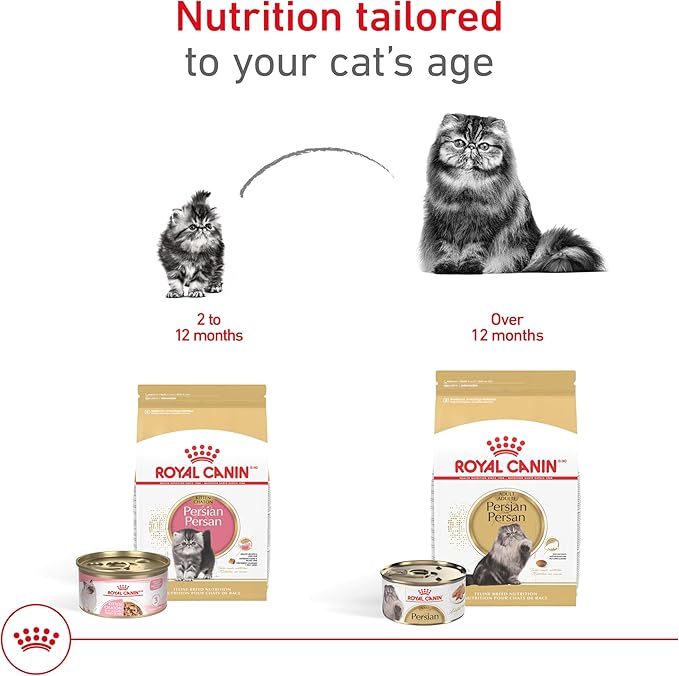 Royal Canin Persian Breed Adult Dry Cat Food, 7 lb bag