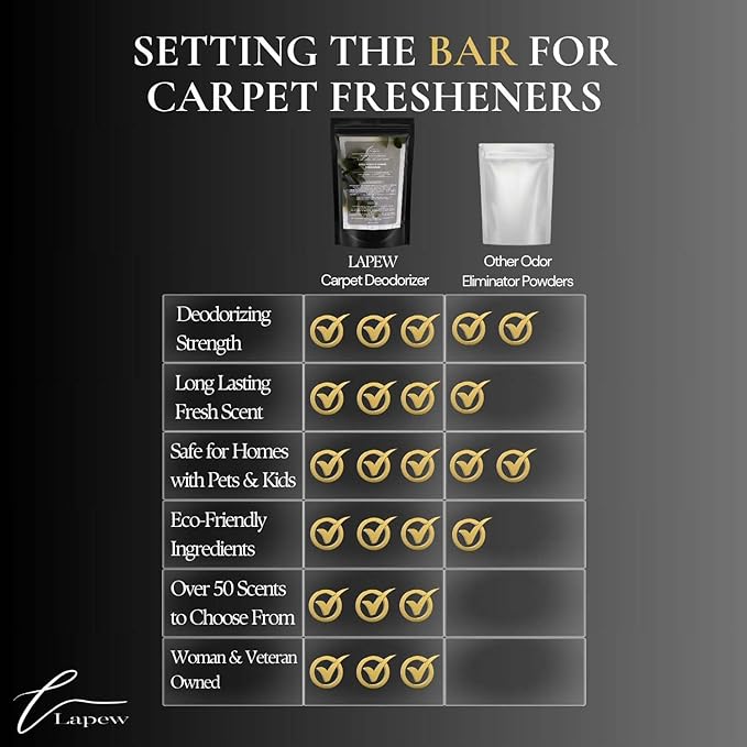 Fresh Linen Breeze Carpet Freshener Powder: Powerful Odor Eliminator for Home, Upholstery Deodorizer, Carpet Deodorizer, Pet Urine, Cat Litter Box - Fresh Linen Breeze Fragrance