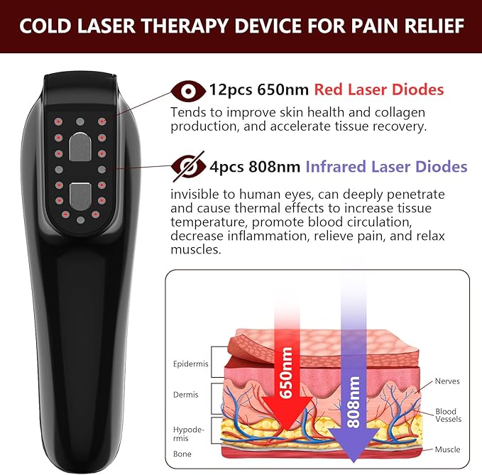 Cold Laser Therapy Device for Horse, Portable Red Light Therapy with 4pcs 808nm and 12pcs 650nm, Near Infrared Laser for Arthritis Pain Relief- Electrical Stimulation for Tendon, and Ligament Recover