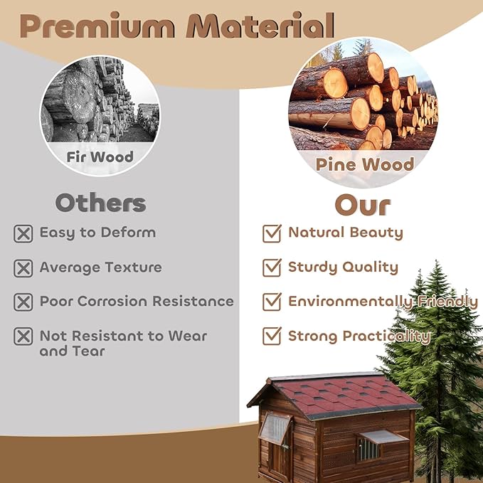 Outdoor Dog House, Natural Pine Wood Dog House with Elevated Floor, XL Outdoor Large Breed, XL-38.58''(D) X30.70''(W) X36.61''(H)