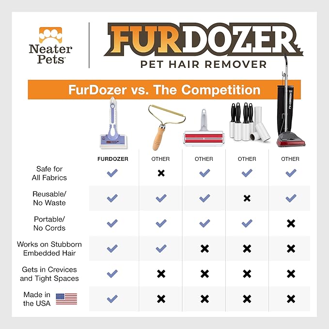 FurDozer X6 & X3 Bundle - Pet Hair Removal Tool & Car Detailing Dog Hair Remover for Carpet, Car, Couch, Bedding, & Furniture - Reusable Pet Fur Remover & Carpet Scraper for Animal Fur & Lint, Purple