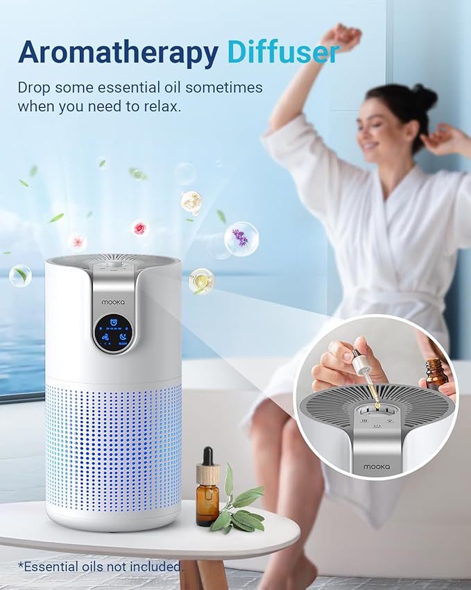 Air Purifiers for Home Large Room Up to 1500ft² with Aromatherapy, MOOKA HEPA Air Purifier for Bedroom Pets Kitchen, Air Filter Cleaner for Wildfire Smoke Pollen Dust Dander Odor, 15dB, M03