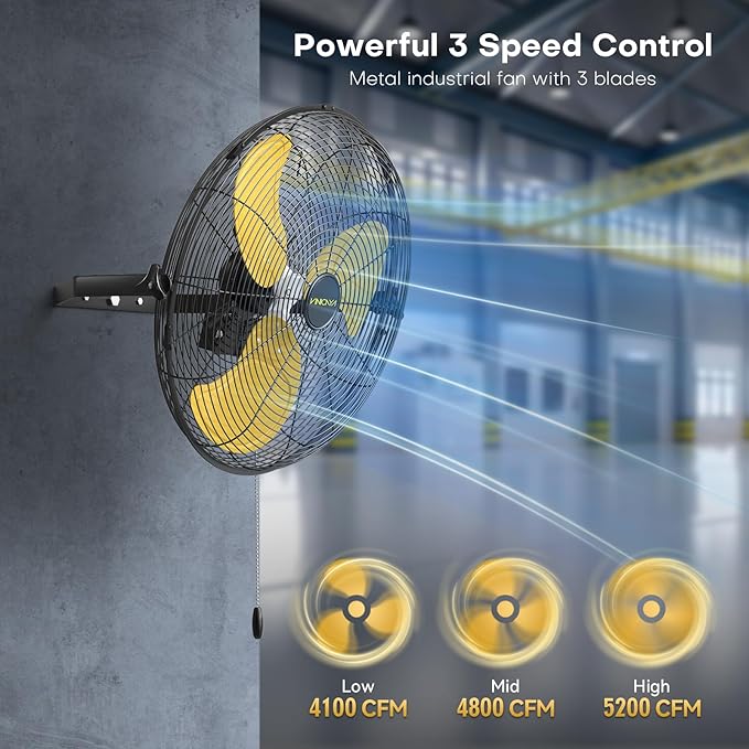 20 Inch Industrial Wall Mount Fan with 2 Pack, 5200 CFM Industrial Metal Wall Fans with Poweful Motor, 3 Speed, Heavy Duty Construction Indoor for Warehouse, Workshops, and Garage, UL Listed