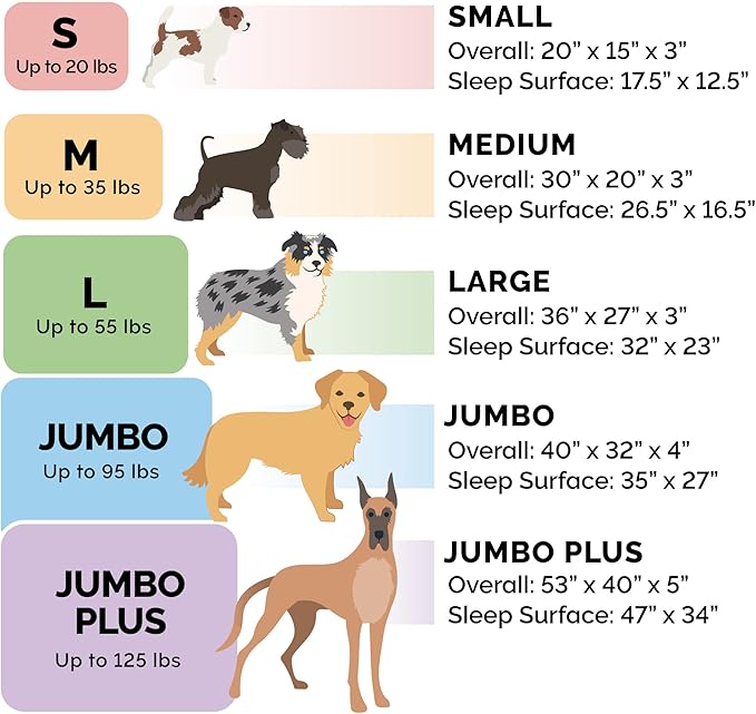 Furhaven Cooling Gel Dog Bed for Medium/Small Dogs w/ Removable Bolsters & Washable Cover, For Dogs Up to 35 lbs - Two-Tone Plush Faux Fur & Suede L Shaped Chaise - Stone Gray, Medium