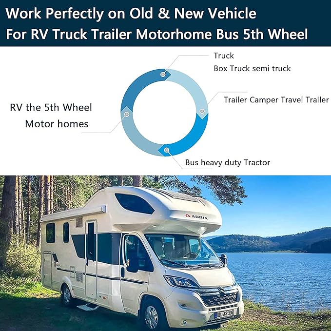 128GB DVR Dash cam Audio 10.1 inch 1080P Backup Camera Monitor & Built-in Recorder for RV Truck Trailer Rear Side Front Reversing View Wired System 4 Split Large Screen Waterproof Avoid Blind Spot