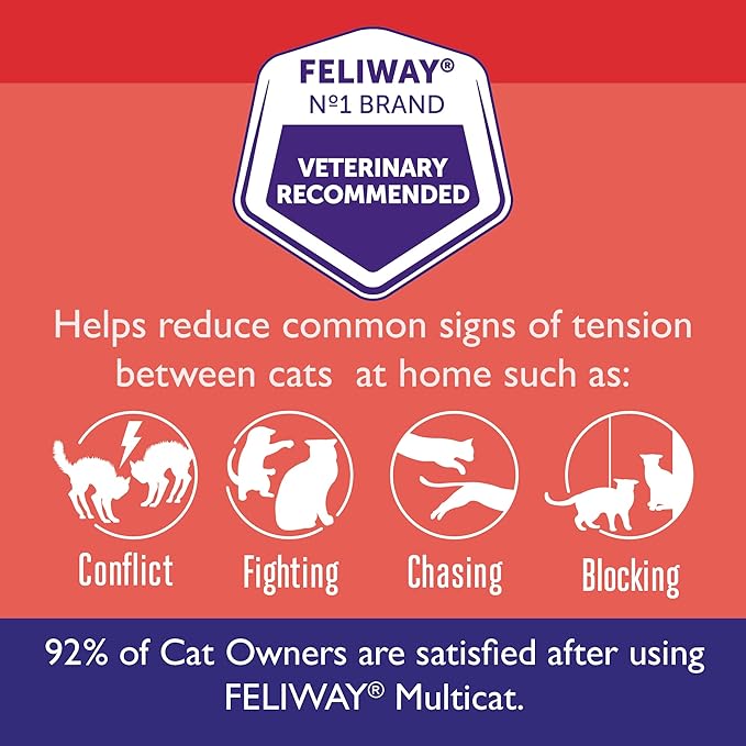 FELIWAY MultiCat Calming Pheromone Diffuser: 1 Diffuser Kit & 3 Refills