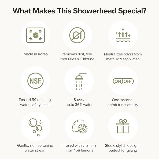 Filtered Handheld Shower Head with Vitamin C & Sediment Filter, High Pressure Water Flow, Water Saving, Reduces Chlorine for Dry Skin & Hair, On/Off Switch, Made in Korea, Spa-Like Shower- Olive Green