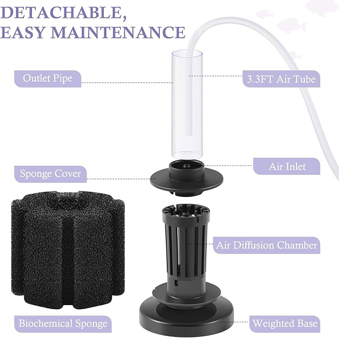 FEDOUR Aquarium Sponge Filter, Ultra Quiet Aeration Bio Sponge Filters for Breeding Fry Shrimp Betta Fish Tank, Efficient Submersible Aquarium Filter for up to 100Gallon Tank (S for up to 15gallon)