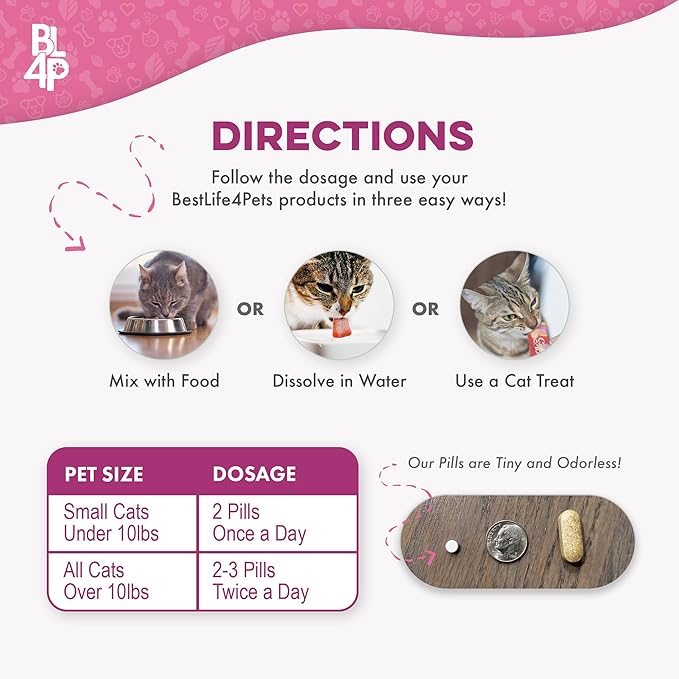 Cat Weight Gain & Hyperthyroidism Treatment, Safe and Effective Cat Appetite Stimulant, Thyroid and Metabolic Support, Weight Management Remedy, 400 All-Natural Odorless, Tasteless Pills