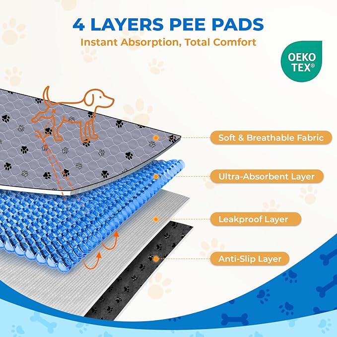 Fostanfly Washable Pee Pads for Dogs, 72"x72"-1 Pack Extra Large Reusable Potty Pads for Floor, Non-Slip Waterproof Pet Playpen Mat for Puppy/Senior Dog Whelping Incontinence