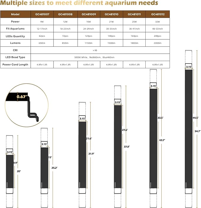GLOWRIUM Aquarium Light, LED Full Spectrum Freshwater Fish Tank, infinitely dimmable, Fish Tank Light with auto-on/Off Timer (12-17 in)