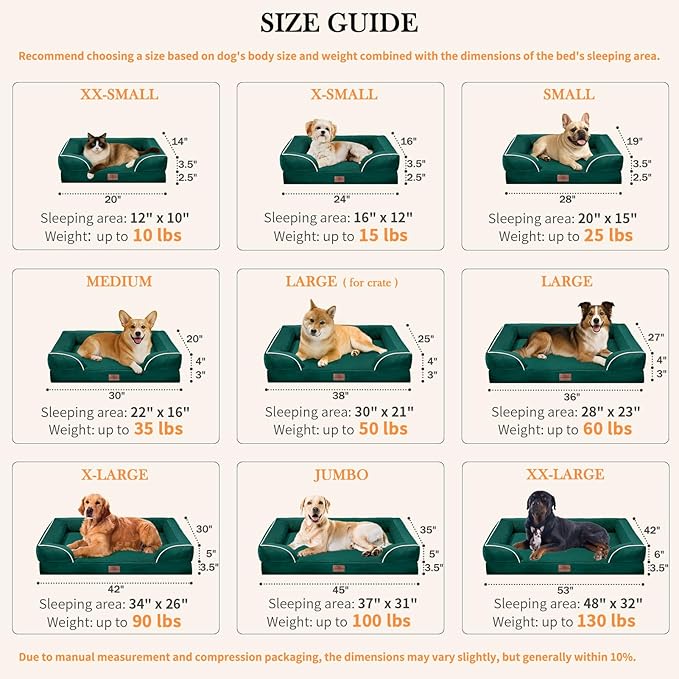Comfort Expression Orthopedic Dog Bed Waterproof, XXL Dog Beds for Oversized Dogs, Washable Dogs Sofa Bed with Removable Cover & Non-Slip Bottom(XX-Large,Emerald)