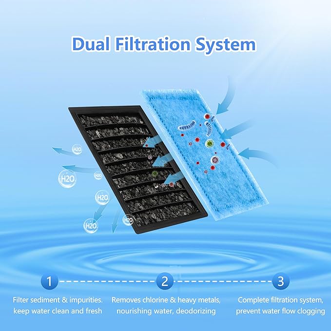 24 Pack Aquarium Filter Cartridge Rite-Size B Filter Cartridges Compatible with PRO Power Filters 100/125/175 Power Filter 150