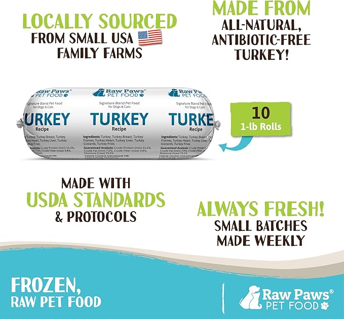Raw Paws Signature Blend Pet Food for Dogs & Cats - Turkey Recipe, 1-lb Rolls (10 Pack) - Made in USA Frozen Turkey Roll Dog Food - Refrigerated Log Dog Food - Raw Frozen Food for Dogs