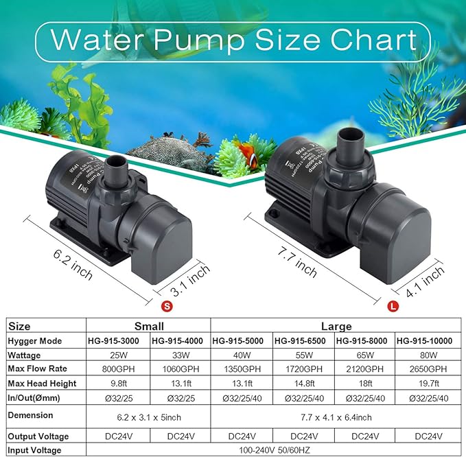 hygger 800GPH Quiet Submersible and External 24V Water Pump, with Controller (30%-100% Settings), Powerful Return Pump for Fish Tanks, Aquariums, Ponds, Fountains, Sump, Hydroponics (25W, 9.8ft)