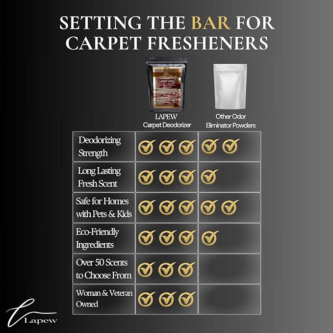 Cashmere Cedar Carpet Freshener Powder Refill 36 oz | Powerful Odor Eliminator for Home | Upholstery Deodorizer | Carpet Deodorizer | Pet Urine | Cat Litter Box