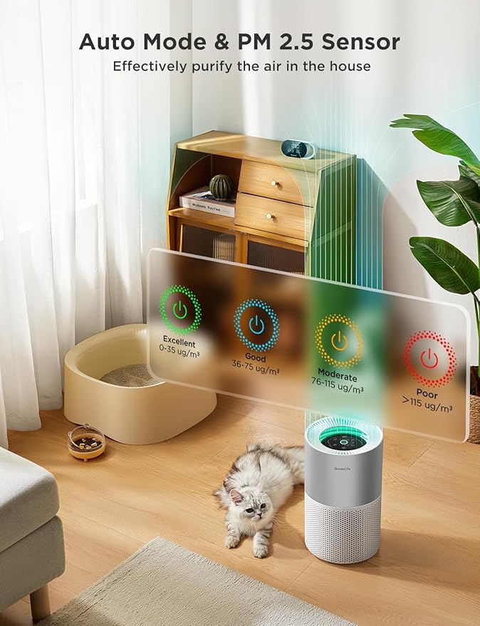GoveeLife Air Purifiers for Home, Smart Air Purifier for Large Rooms with App & Alexa Control, Covers up to 1162ft², Air Quality Monitor, PM2.5 Sensor Air Purifier for Pet Hair, Pollen, Dust, Smoke