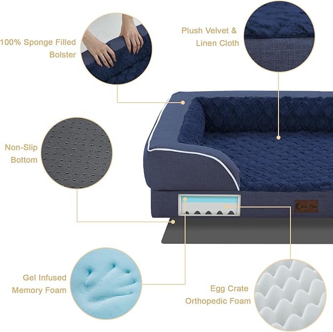 Orthopedic Dog Beds, Waterproof Memory Foam Large Sized Dog Bed with Sides, Non-Slip Bottom and Egg-Crate Foam Big Dogs Beds with Removable Washable Cover(Large,Navy Blue)