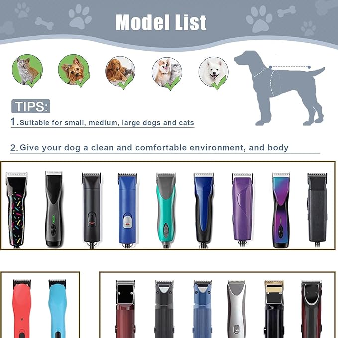 Wide Blades for Dog Grooming Blades Compatible with Andis Dog Clippers,7FW Dog Clipper Blades Compatible with Oster A5,Wahl km10 Dog Clippers for Horse Dog Cat Animals,Stainless-Steel Blade Sharp
