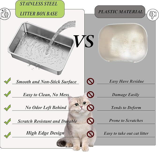 Suhaco Stainless Steel Litter Box Side Entry, Kitty Litter Mat and White Scoop Included Covered Metal High Sided Extra Large Cat Litter Box with Lid Removable Enclosure for Medium Cats (Tall Grey)