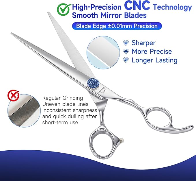 7.5'' Dog Grooming Scissors CNC 440C Blades Sharp and Durable Polished Straight Dog Shears with Blue Diamond Adustable Screws Easy to Use for Groomer and Home User