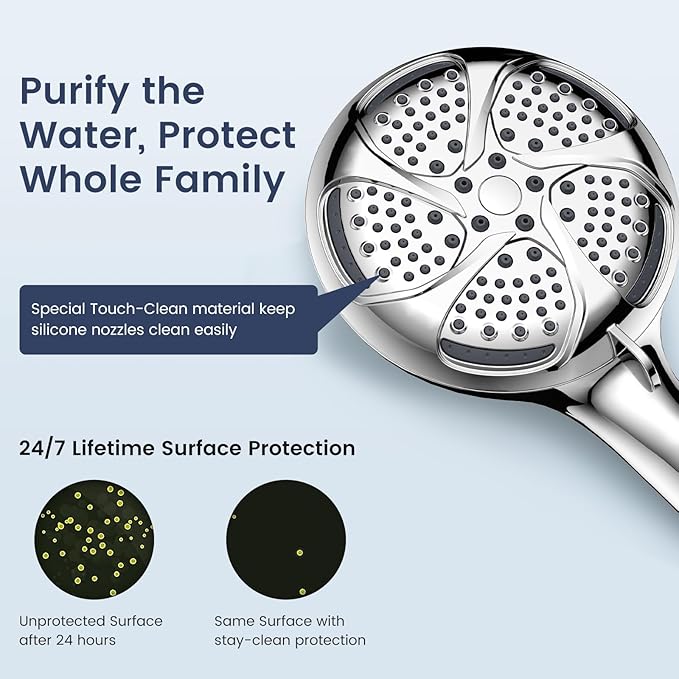 FEELSO Filtered Shower Head with Handheld, High Pressure 7 Spray Showerhead with Filters for Hard Water - Remove Chlorine, Reduce Dry Itchy Skin, Anti-clog Nozzles, Power Wash to Clean Tub, Tile & Pet