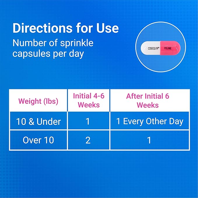 Nutramax Cosequin 80 Sprinkle Capsules for Cats