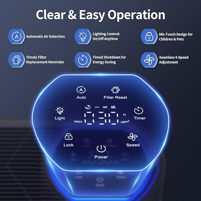 Powerful Air Purifiers for Home Large Room Up to 2400 Ft² with Air Quality Monitor 20dB Sleep Mode, Air Purifier for Bedroom Office Living Room HAP602 White