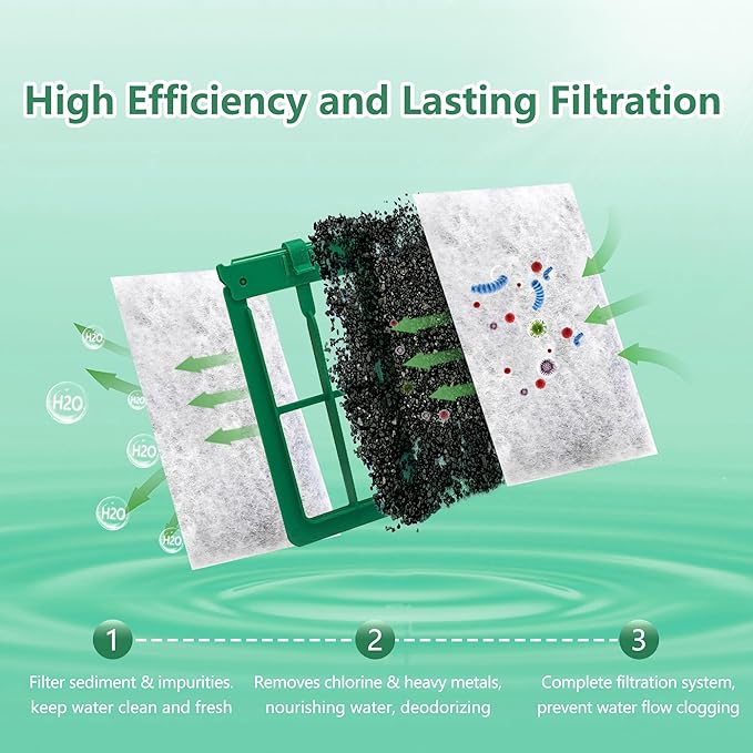 9-Pack Aquarium Filter Cartridge Compatible with Whisper Power Filters,Medium Replacement Filter Cartridges for 10i IQ10-105GPH