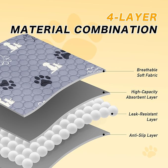 Washable Pee Pads for Dogs, 2 Pack Reusable Puppy Pads, Waterproof Pet Pee Pads for Dog Potty Training, Dog Pee Pads for Crate, Playpen, and Whelping, Durable and Absorbent, Grey 18"x24"