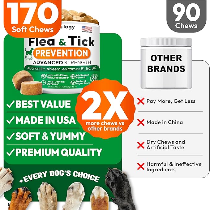 Flea and Tick Prevention for Dogs Pills - Natural Dog Flea & Tick Control - 170 Soft Chewables - Oral Defense Treatment for Dogs Supplement - Vet Formulated Chews - All Breeds & Ages - Made in USA