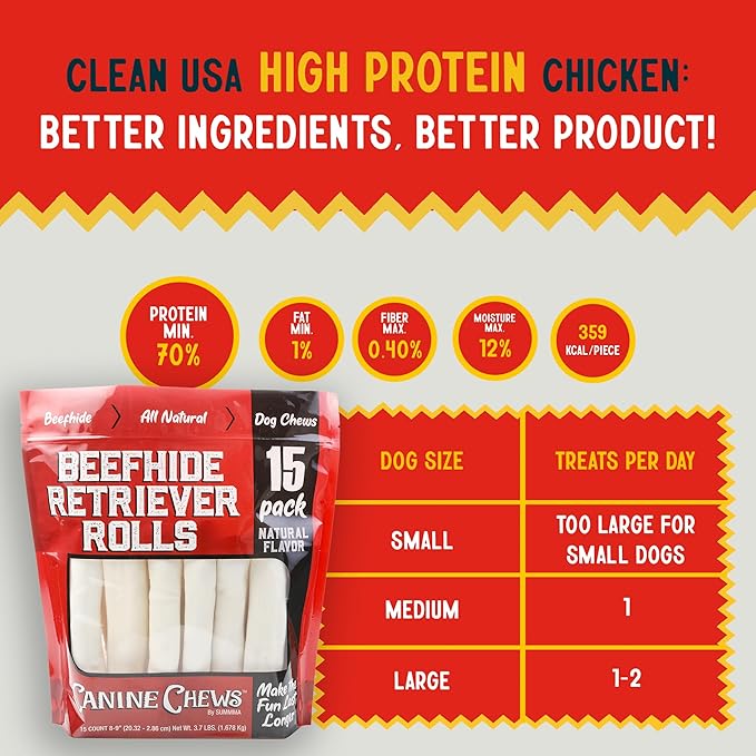 Canine Chews 8-9" Retriever Rolls for Large Dogs - Pack of 15 All-Natural Beef Hide Dog Chews for Aggressive Chewers - 3.7 lb.