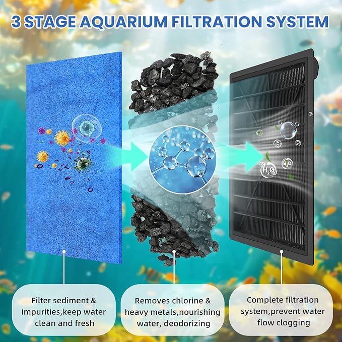 12 Pack Aquarium Filter Cartridges Designed for Maruneland Penguin Power Filter, Compatible with Marineland Penguin Power Filters 200/350, for Tech EZ-Change #3