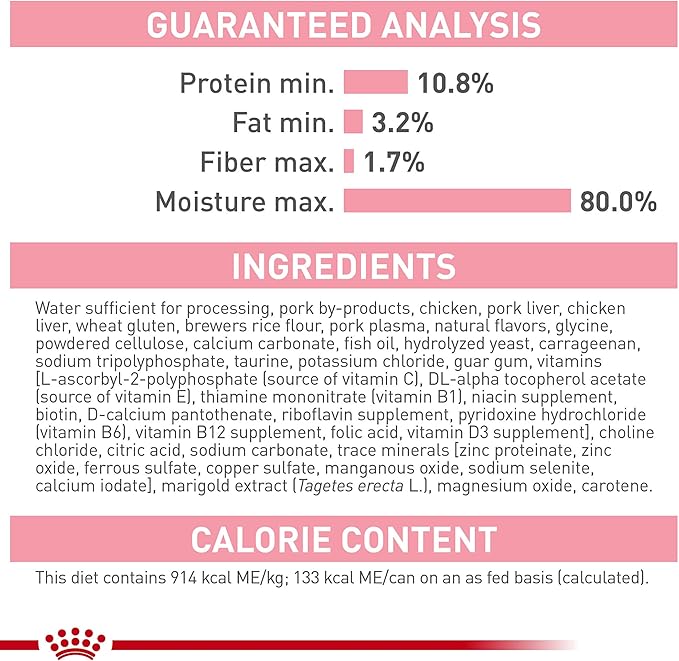 Royal Canin Feline Health Nutrition Kitten Loaf in Sauce Canned Cat Food, 5.1 oz can (24-count)