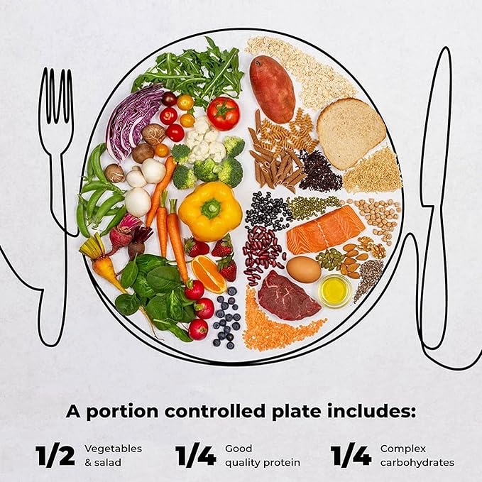 9" Portion Control Plate - Healthy Nutrition Plate for Adults and Teens, Melamine, Ideal for Weight Loss and Diabetes Management (4 Pack)