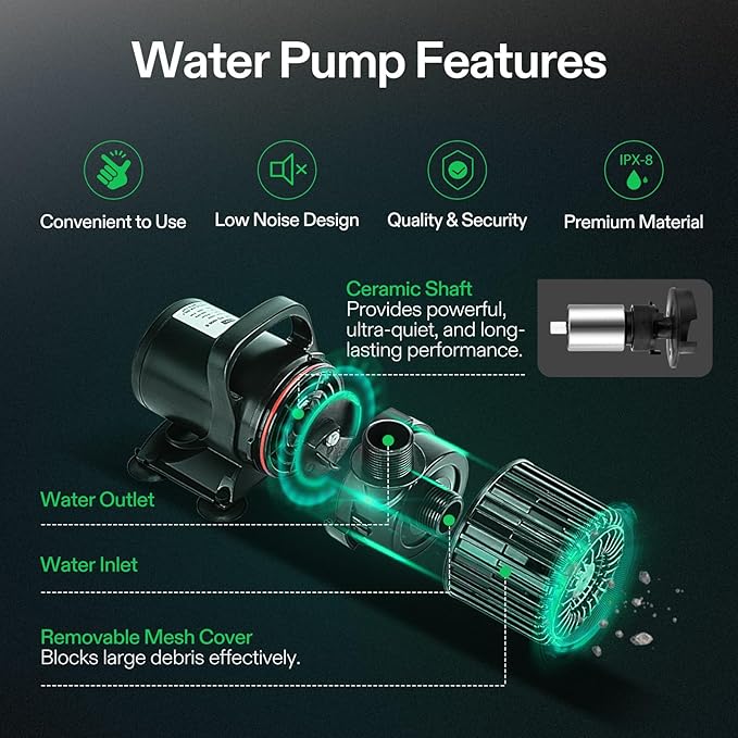VIVOSUN 4500 GPH Submersible Water Pump, 220W Pond Pump, Ultra Quiet Aquarium Pump with 19FT. Lift Height for Pond Waterfall, Fish Tank, Statuary, or Hydroponics