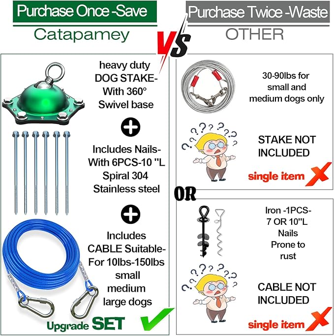 Dog Tie Out Cable and Stake,360°Swivel Dog Run Anchors-with 30FT Heavy Duty tie Out Cable- No Tangle,Dog Runner for Yard- Up to 150 lbs,for Outdoor Camping Gift