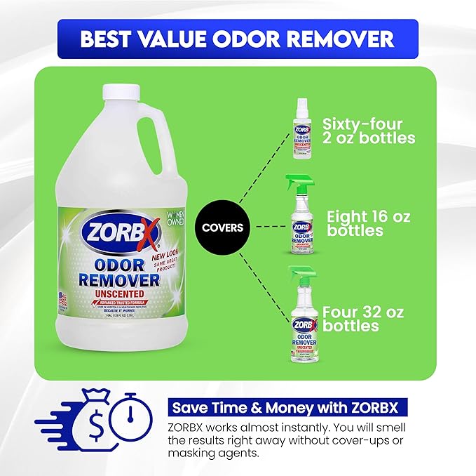 ZORBX Unscented Odor Eliminator Spray 128 Oz, 1 Gallon - Used in Hospitals & Healthcare Facilities - Advanced Trusted Odor Remover Formula - All-Purpose Deodorizer for Dog, Cat, Home, Carpet & Car
