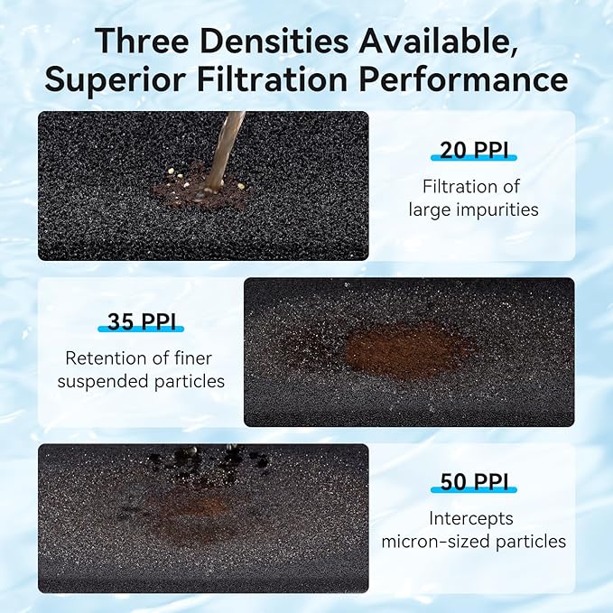 Aquarium Filter Sponge Pad, Filter Media Foam Sponges, Filter Accessories for Fish Tanks and Ponds (18.5"x18.5"x1.6", 35PPI, 1 Pack)