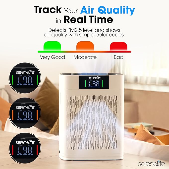 SereneLife HEPA Air Purifier for Home – Smart WiFi & App Control, Ultra-Quiet Air Purifier for Bedrooms & Large Rooms, Removes Dust, Pet Hair & Odors, Ideal for Pets & Allergies (1,800 Sq Ft, White)