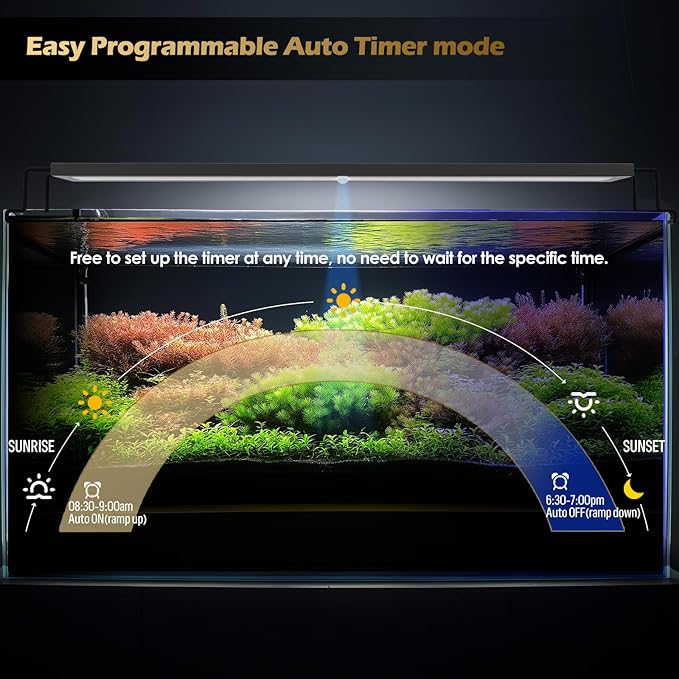GLOWRIUM LED Aquarium Light with Remote, Full Spectrum Fish Tank Light with Auto Timer, IP67 Waterproof Freshwater Planted Tank Light, Dimmable RGB+W+Moon LEDs with High Performance (23W 30-35inch)
