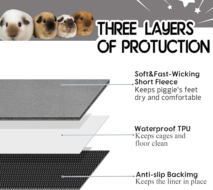 Guinea Pig Cage Liner, 2 Pack - Washable, Reusable, Leakproof Fleece Bedding Pads for Small Animals with Anti-Slip Bottom - for C&C 2X3 Area, Gray